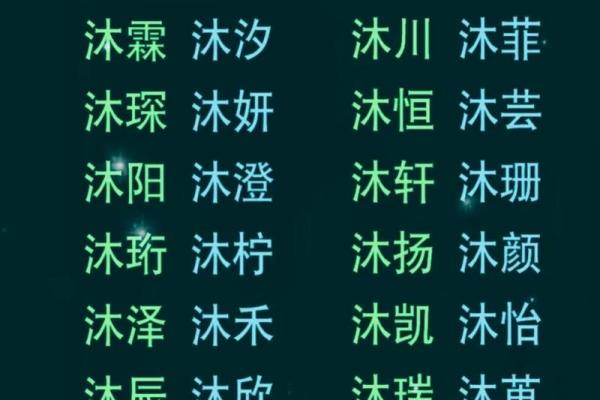诸姓女孩名字大全-诸姓女孩起名字大全-诸姓名字大全姓名 诸姓女孩名字大全-诸姓女孩起名字大全-诸姓名字大全姓名
