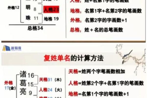姓况的名人-姓名学-华易算命网姓名 姓况的名人-姓名学-华易算命网姓名