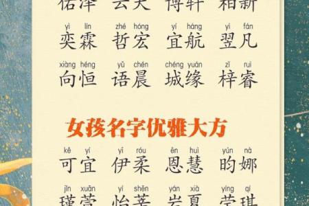 应姓男孩名字大全-应姓男孩起名字大全-应姓名字大全姓名