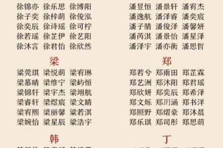 姓况的名人-姓名学-华易算命网姓名