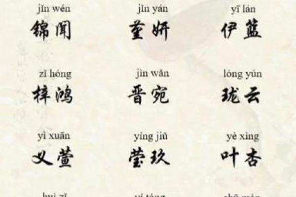 要给下午5点出生的属鼠男孩取名用什么字合适姓名 要给下午5点出生的属鼠男孩取名用什么字合适姓名