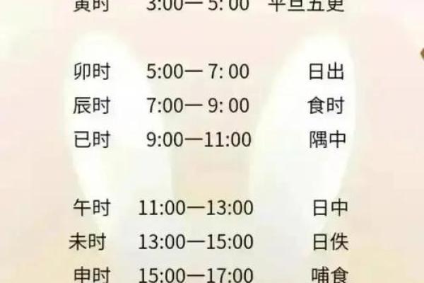 2019年4月21号寅时出生的男孩起名时要注意什么姓名 2019年4月21号寅时出生的男孩起名时要注意什么姓名