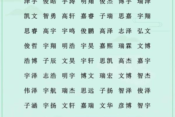 凌晨2点出生的属牛男孩应该用什么字取名字好姓名