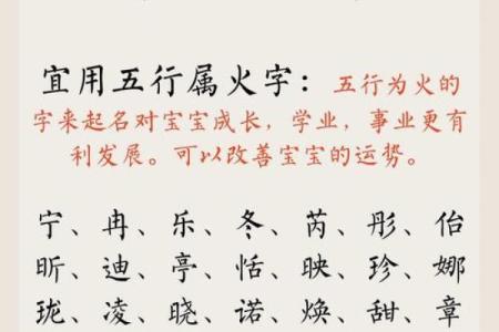 2019年4月20号申时出生的女孩如何取名,宜用字有什么?姓名
