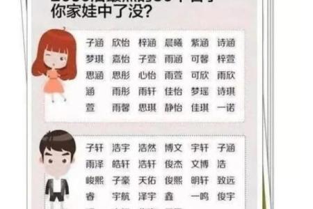 杭姓女孩名字大全-杭姓女孩起名字大全-杭姓名字大全姓名