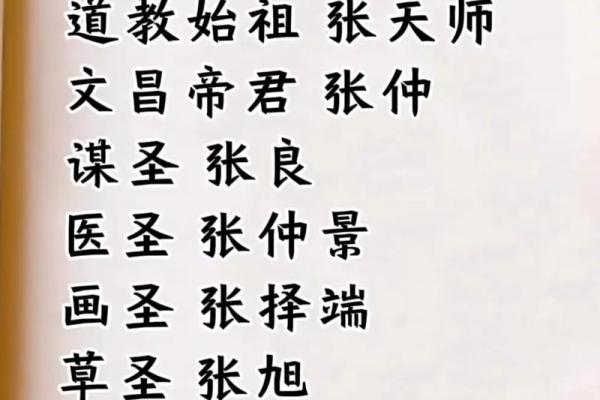 姓张的名人-名人大全-姓名学-华易算命网姓名 姓张的名人-名人大全-姓名学-华易算命网姓名