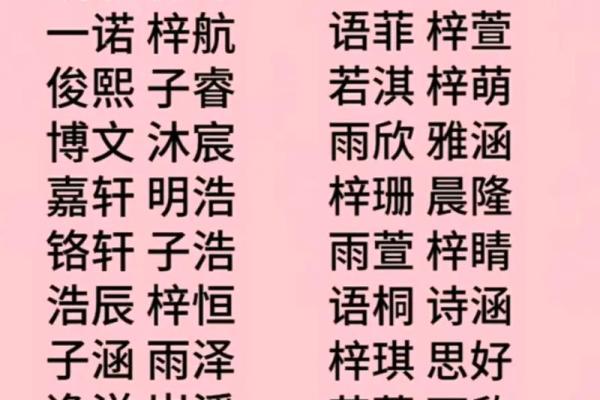 属蛇卯时出生的男孩如何取名字,宜用什么字姓名 属蛇卯时出生的男孩如何取名字,宜用什么字姓名
