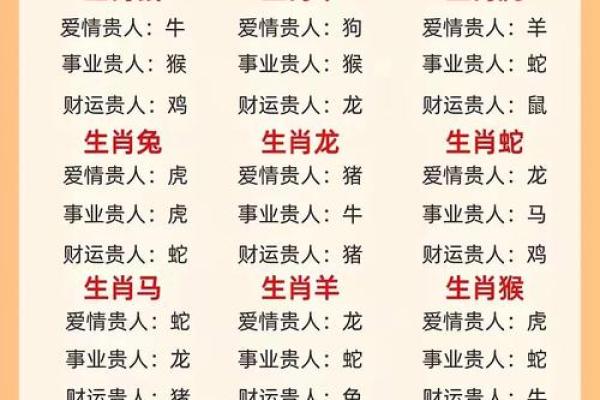 生肖起名需要注意什么-姓名学-华易网姓名 生肖起名需要注意什么-姓名学-华易网姓名