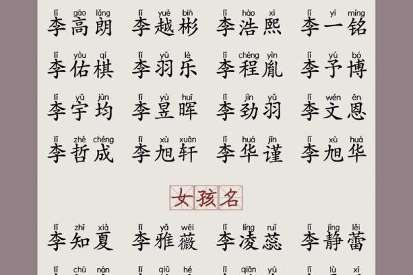 2019年4月14号子时出生的男孩应该起什么样的名字姓名 2019年4月14号子时出生的男孩应该起什么样的名字姓名