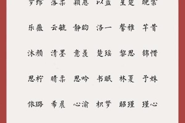 2021年7月20日出生的起名注意事项,女孩有仙气的名字精选姓名 2021年7月20日出生的起名注意事项,女孩有仙气的名字精选姓名