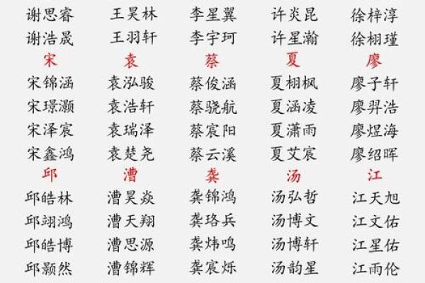 贝姓男孩名字大全-贝姓男孩起名字大全-贝姓名字大全姓名 贝姓男孩名字大全-贝姓男孩起名字大全-贝姓名字大全姓名