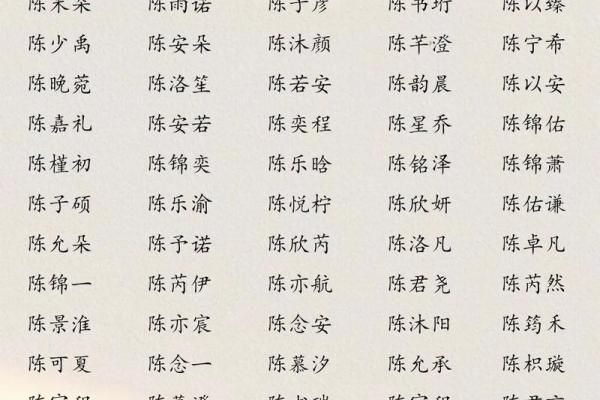 蓝姓男孩名字大全-蓝姓男孩起名字大全-蓝姓名字大全姓名