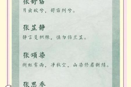 姓张的名人-名人大全-姓名学-华易算命网姓名