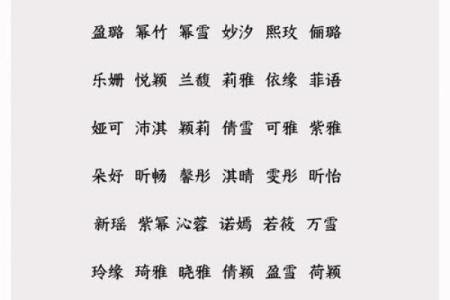 2021年7月17日出生的女孩名字集锦,取名喜用字分享姓名