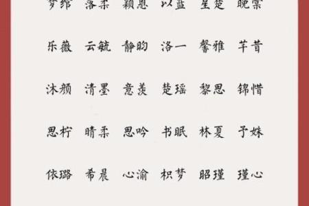2021年7月20日出生的起名注意事项,女孩有仙气的名字精选姓名