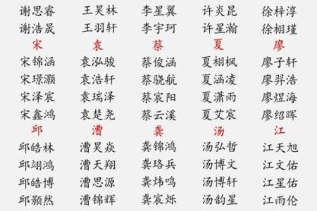 贝姓男孩名字大全-贝姓男孩起名字大全-贝姓名字大全姓名