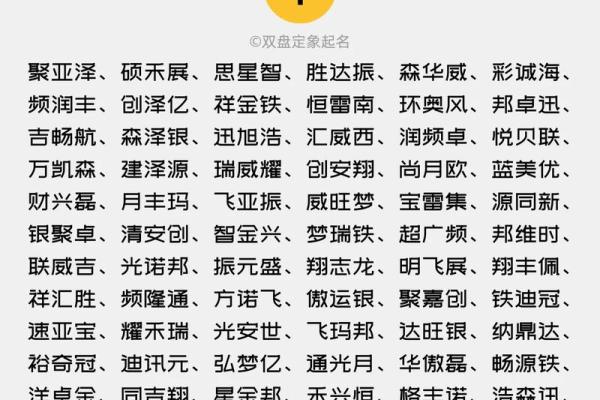 咨询公司名字大全-名字大全姓名 咨询公司名字大全-名字大全姓名