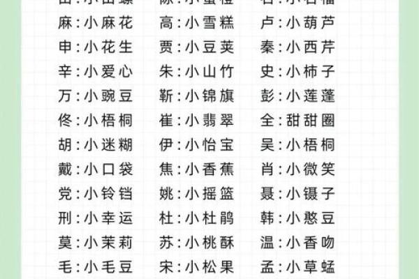 好听有个性的小名都是有哪些-姓名学-华易网姓名 好听有个性的小名都是有哪些-姓名学-华易网姓名