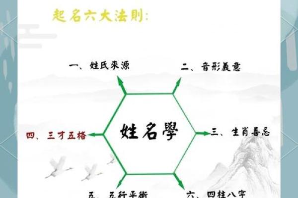 姓毕的名人-姓名学-华易算命网姓名 姓毕的名人-姓名学-华易算命网姓名
