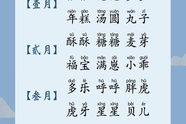 给孩子起小名的方法-姓名学-华易网姓名